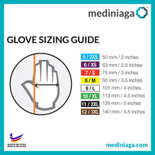 Load image into Gallery viewer, &quot;mediniaga&quot; [BULK 50 BOX] Nitrile Disposable Gloves BLUE/BLACK (Powder Free, Non Medical)
