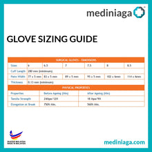 Load image into Gallery viewer, 12&quot; Multipurpose Latex Disposable Gloves (Left/Right) [NO BOX]
